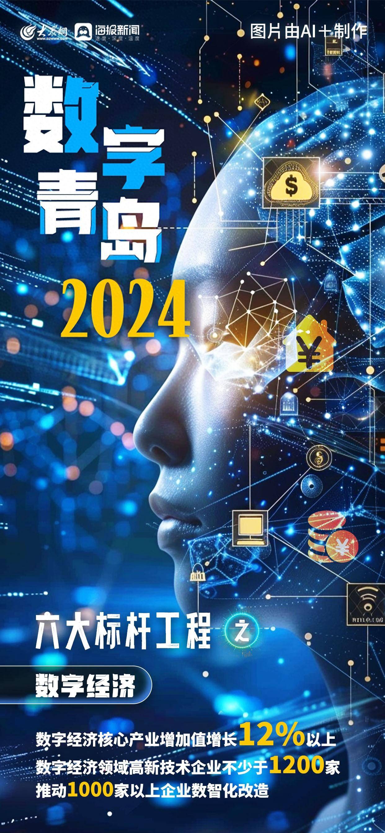 “數字青島2.0”來了！六大杠桿工程撬動未來，AI海報與數字內容服務賦能城市新藍圖