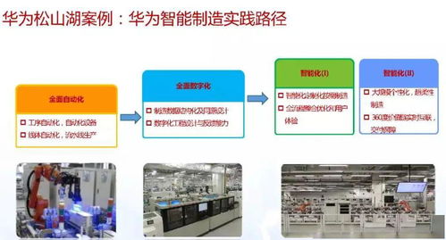 智能制造與數字化轉型 數字內容制作服務的核心價值與實踐路徑詳解