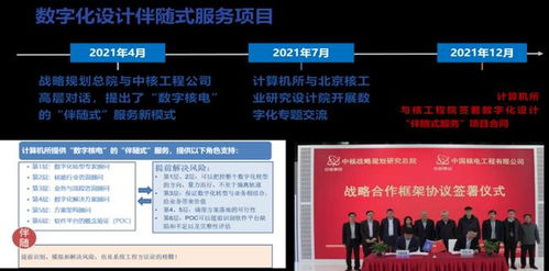 數字內容制作服務 核工業數字化轉型的伴隨式引擎
